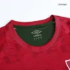fluminense-fc-pre-match-soccer-jersey-2023-24-fan-version-288683-03 Fluminense FC Pre-Match Soccer Jersey 2023/24 β Fan Version β jersey details