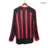 retro-2006-07-ac-milan-home-long-sleeve-soccer-jersey-13872-02 Retro 2006/07 AC Milan Home Long Sleeve Soccer Jersey – back view